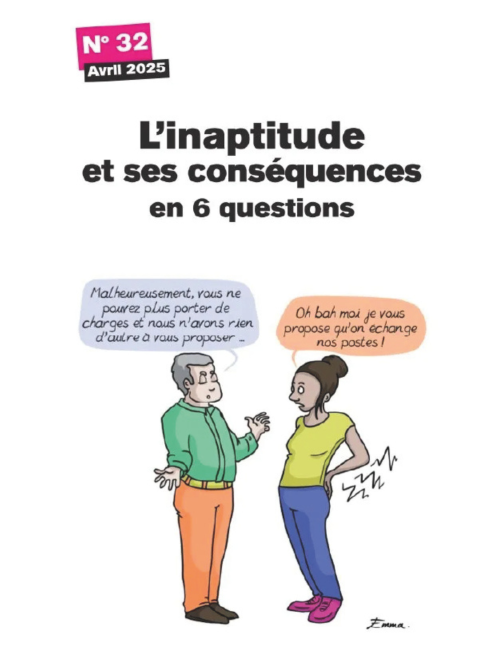 FICHE - L'imaptitude et ses Consequences